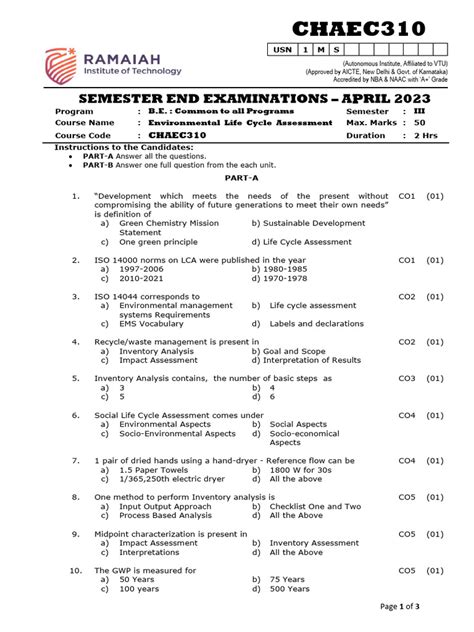 The following results of the Semester End Examinations.